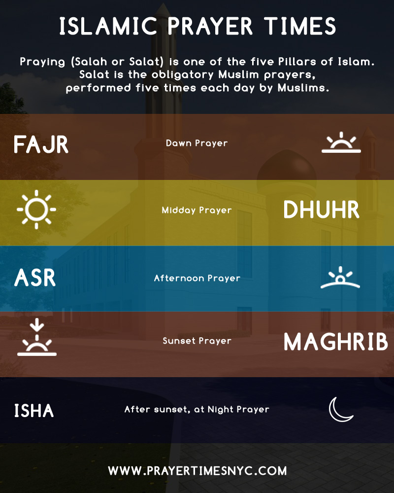 Horarios de Oración Islámica NYC (Ciudad de Nueva York, EE. UU.) Lost