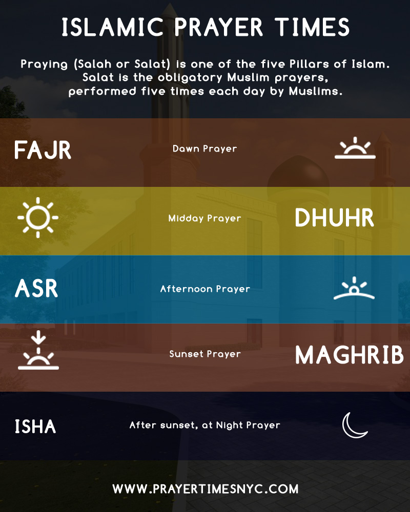 5 times prayer names